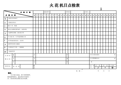 火花机点检表