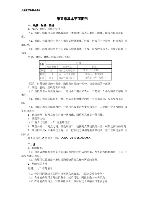 新版鲁教版数学六年级下知识点总结