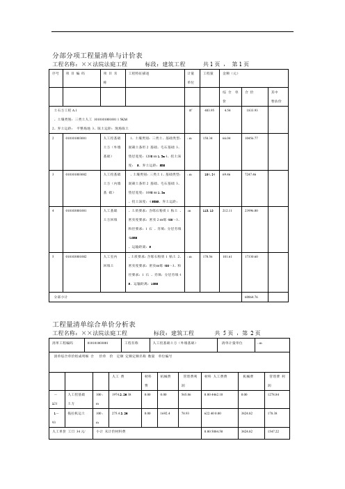 工程量清单投标报价编制整理