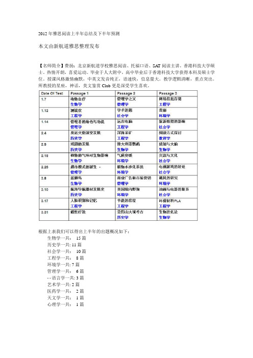 2012年雅思阅读上半年总结及下半年预测