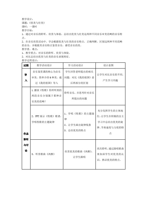 高中音乐_一优美与壮美教学设计学情分析教材分析课后反思