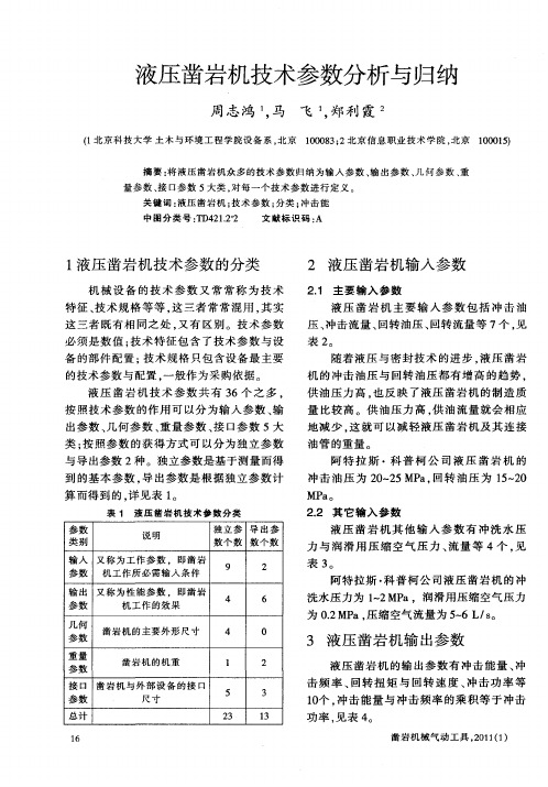 液压凿岩机技术参数分析与归纳