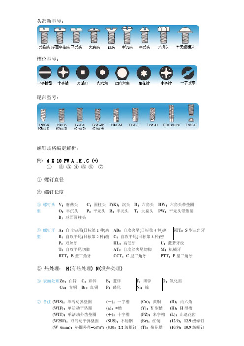 螺丝头型规格分析表