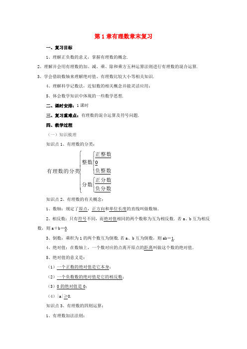 七年级数学(北京课改版)上册：第2章有理数章末复习教案