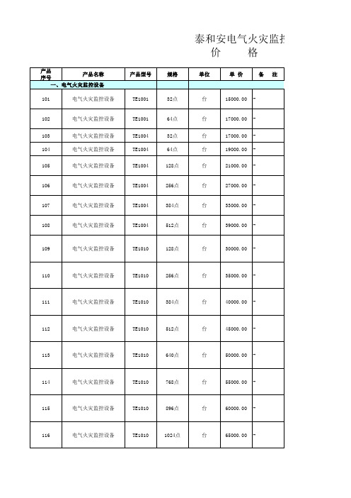 电气火灾