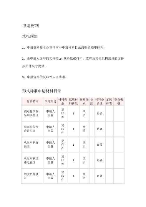 上海市剧毒化学品运输通行证办理指南