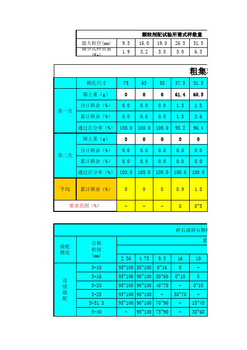 粗集料筛分(全自动算)教学文稿