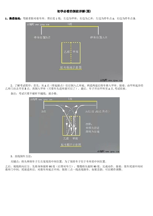 初学必看的倒桩详解