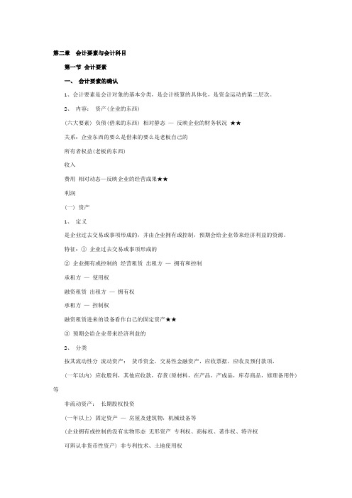 《会计基础》重点讲义汇总：第二章  会计要素与会计科目.doc