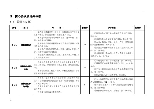 电力工程建设项目安全生产标准化规范及达标评级标准检查表