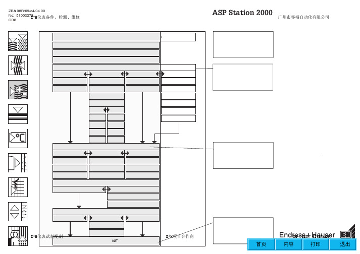 E+H采样站  ASP 2000--德国e+h