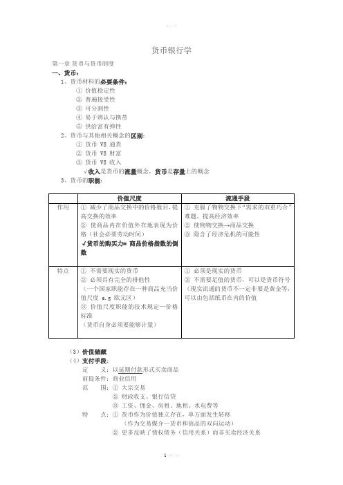 南审货币银行学大纲整理