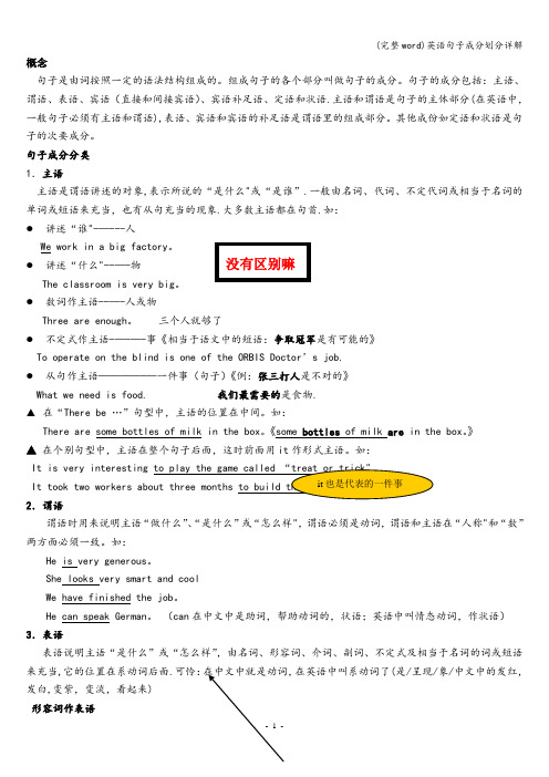 (完整word)英语句子成分划分详解