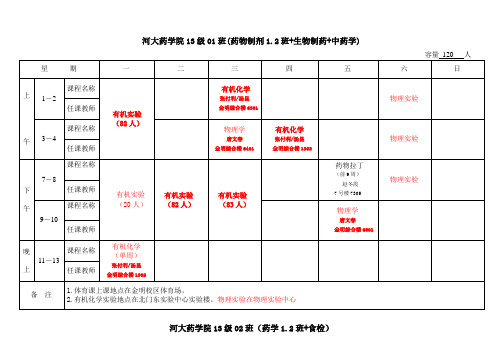 2013-2014学年第二学期药学院课表
