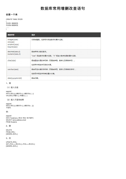 数据库常用增删改查语句