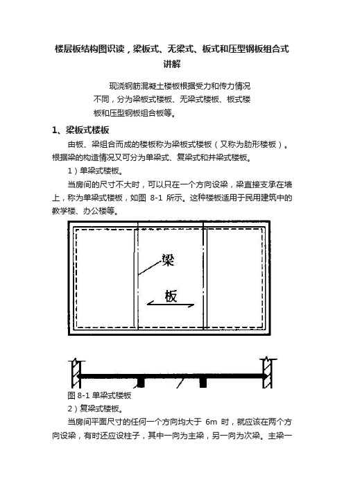 楼层板结构图识读，梁板式、无梁式、板式和压型钢板组合式讲解