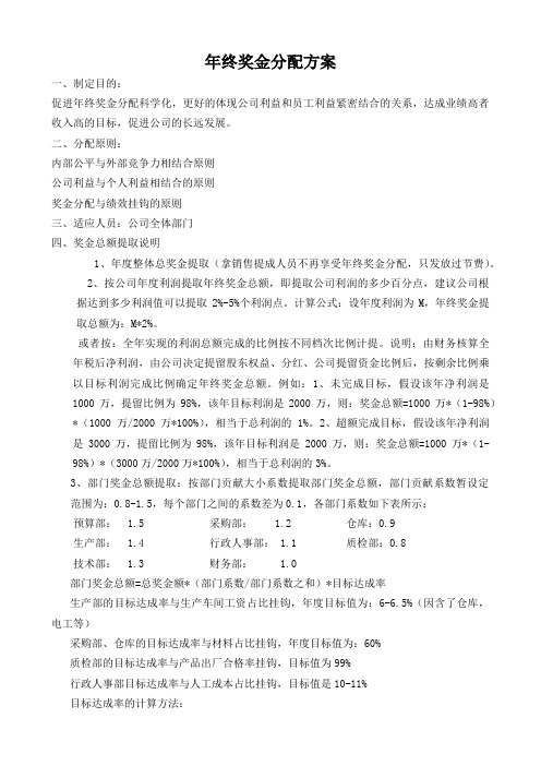 年终奖分配方案(附带部门贡献系数)