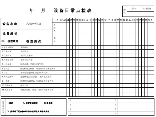 设备日常点检表