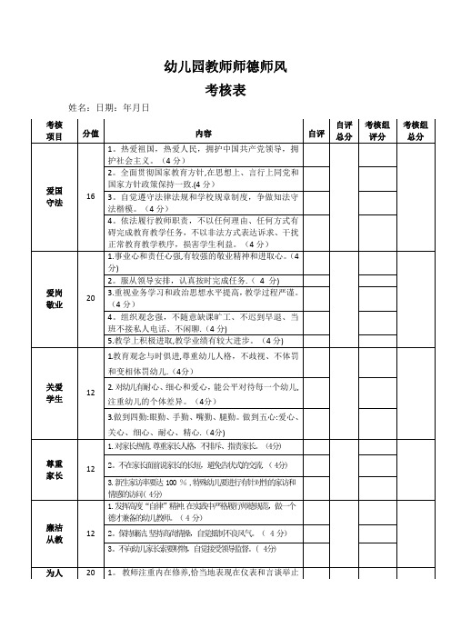 幼儿园教师师德师风考核表