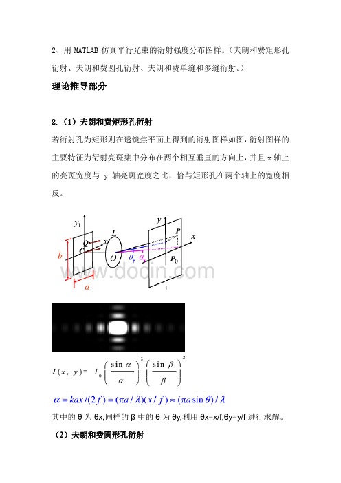 matlab实现夫朗和费矩形和圆孔衍射