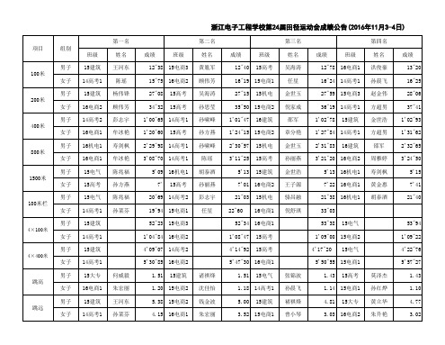 第24届运动会成绩公告20161107