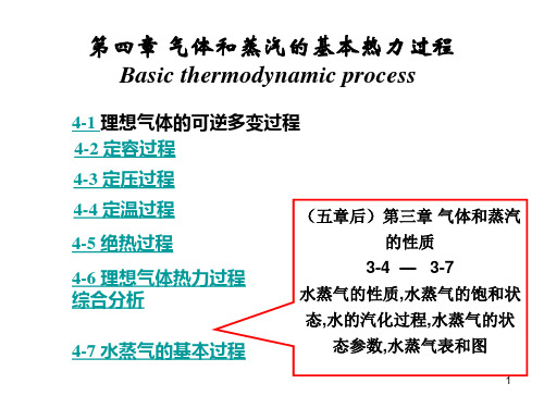 工程热力学 第4章