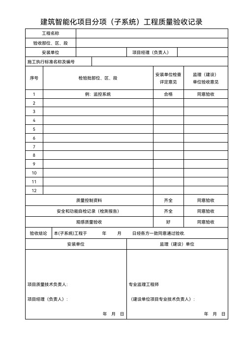 建筑智能化项目分项工程质量验收记录表