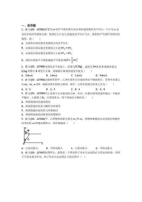 人教版高中物理选修一第一章《动量守恒定律》测试题(包含答案解析)(2)