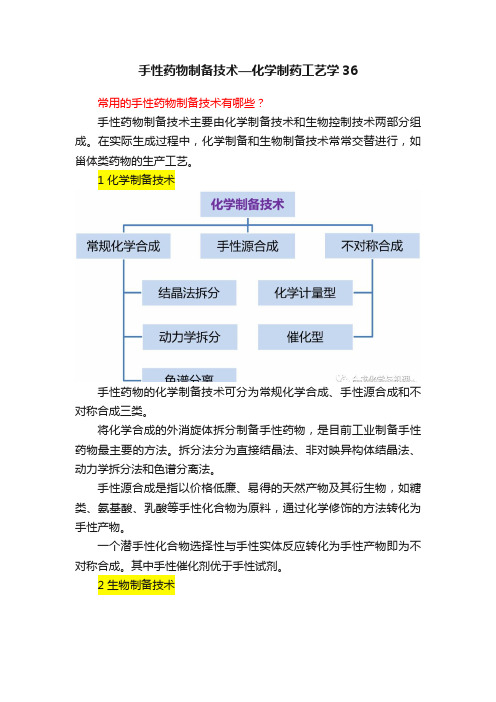 手性药物制备技术—化学制药工艺学36