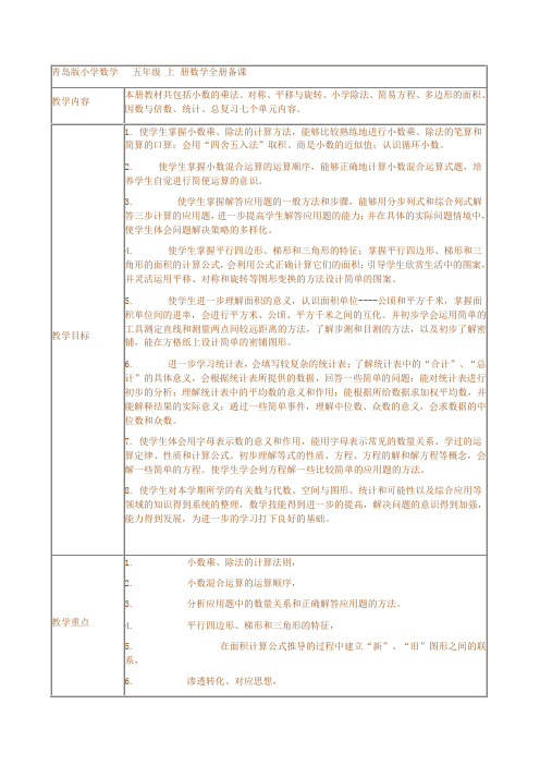 青岛版五年级小学数学上册教案范文