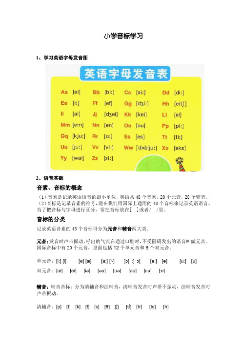 小学音标学习