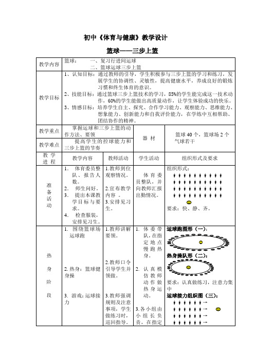 篮球运球三步上篮