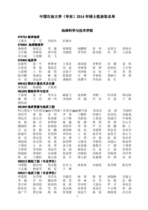 中国石油大学(华东)2014年硕士拟录取名单