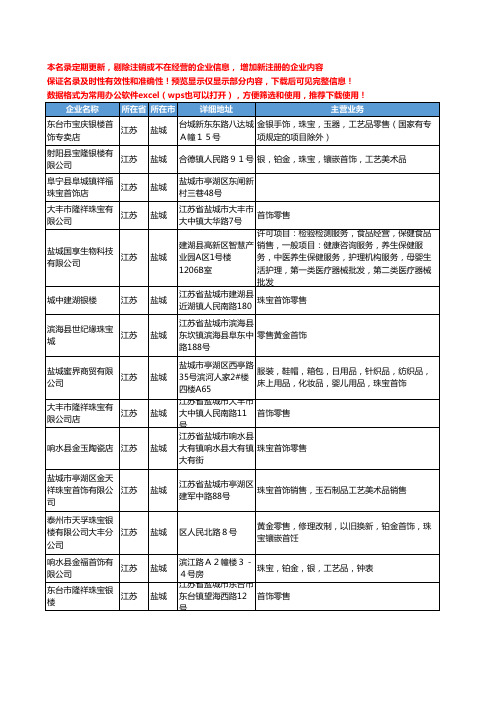 新版江苏省盐城首饰珠宝工商企业公司商家名录名单联系方式大全25家