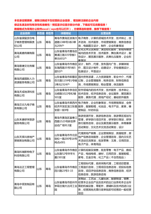 新版山东省青岛企业服装工商企业公司商家名录名单联系方式大全873家