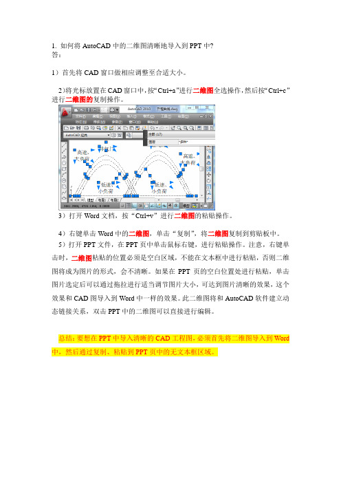 CAD中二维图清晰导入PPT