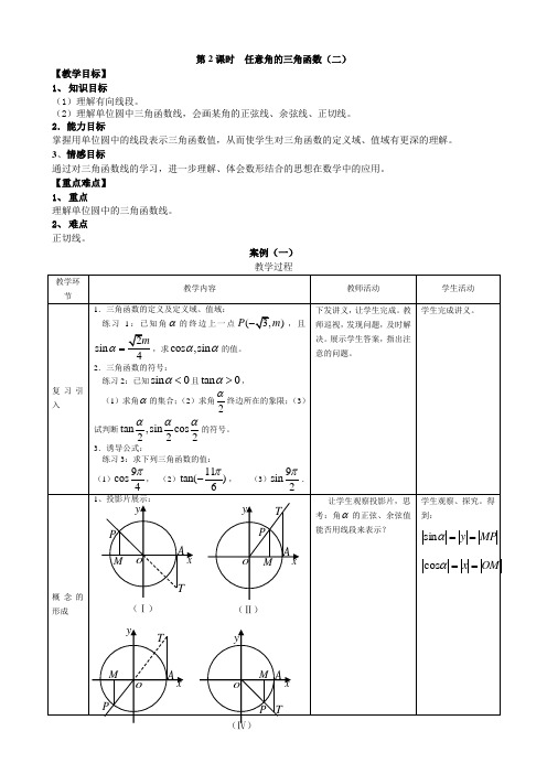 任意角的三角函数  第2课时教案