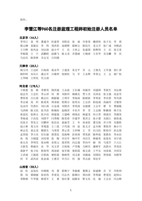 李雪江等960名注册监理工程师初始注册人员名单