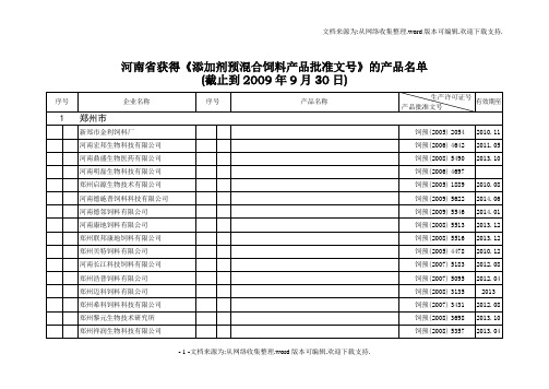 河南省获得添加剂预混合饲料产品批准文号产品名...