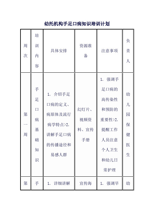 幼托机构手足口病知识培训计划