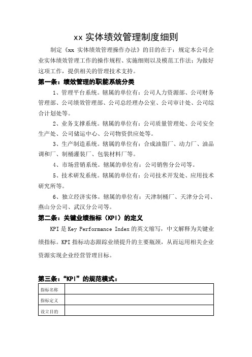 公司实体绩效管理制度细则 (2)