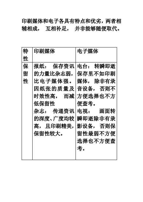 印刷媒体和电子各具有特点和优劣