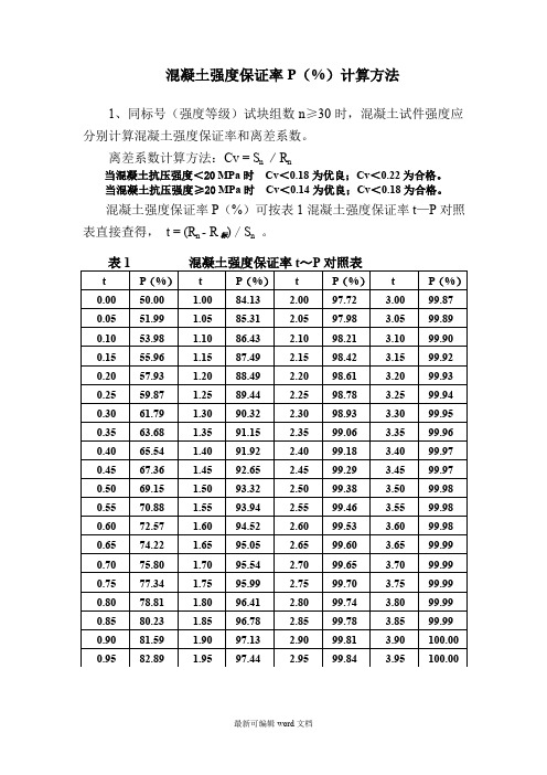 混凝土强度保证率计算方法