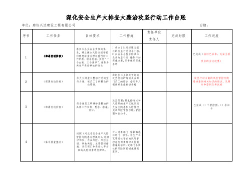 一台账三清单