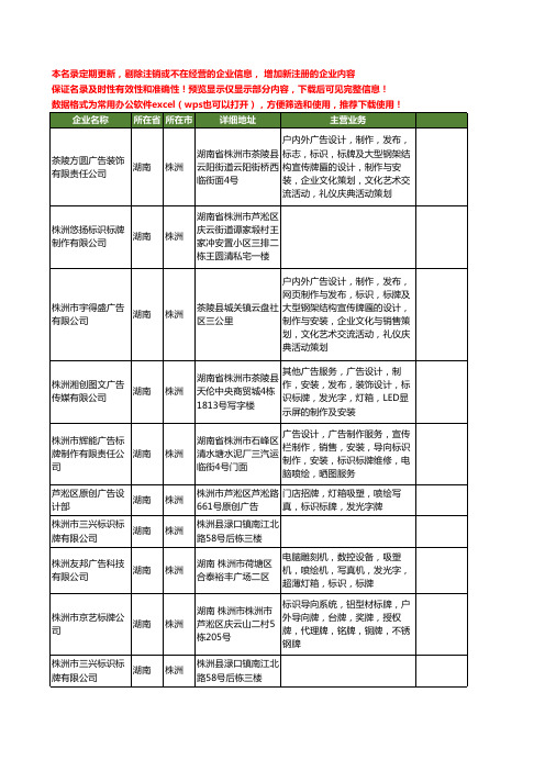 新版湖南省株洲标识标牌工商企业公司商家名录名单联系方式大全10家