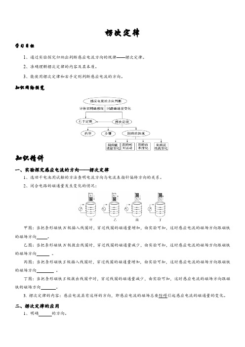 高二物理选修3-2第一章第3节《楞次定律》模块讲义