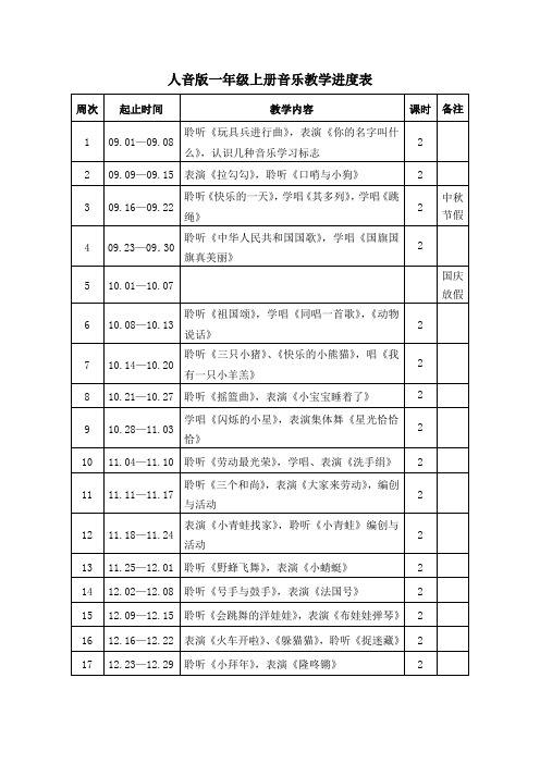 人音版一年级上册音乐教学进度表