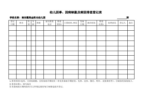 幼儿因事、因病缺勤及病因排查登记表