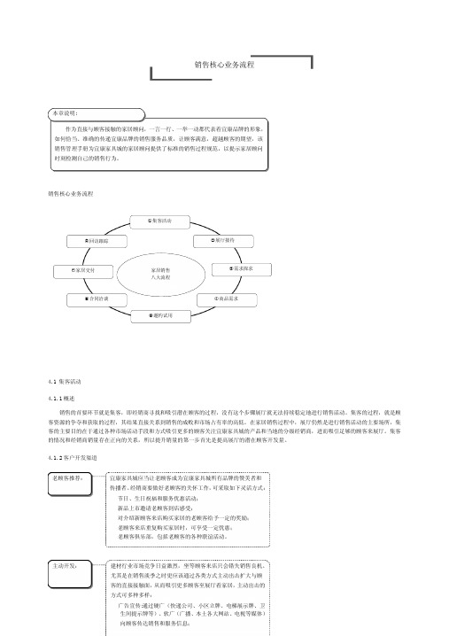 家居标准销售流程