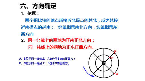 中图版高中地理必修一1-3-1地球自转和公转(共49张PPT)